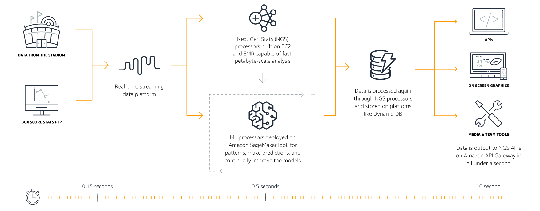 Diagram_04 Diagram_04