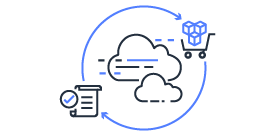Procurement System Integration Procurement System Integration