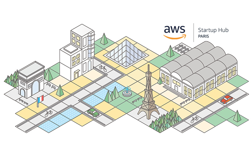 AWS Startup Hub Station F AWS Startup Hub Station F