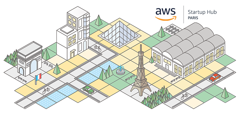 AWS Startup Hub - France AWS Startup Hub - France