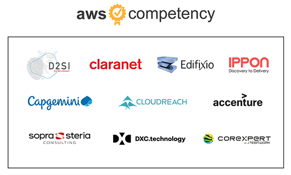 Partners Partners
