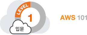 aws_korea_eventpage_levelicon01 aws_korea_eventpage_levelicon01