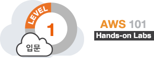 aws_korea_eventpage_levelicon01_handsonlabs aws_korea_eventpage_levelicon01_handsonlabs