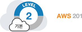 aws_korea_eventpage_levelicon02 aws_korea_eventpage_levelicon02