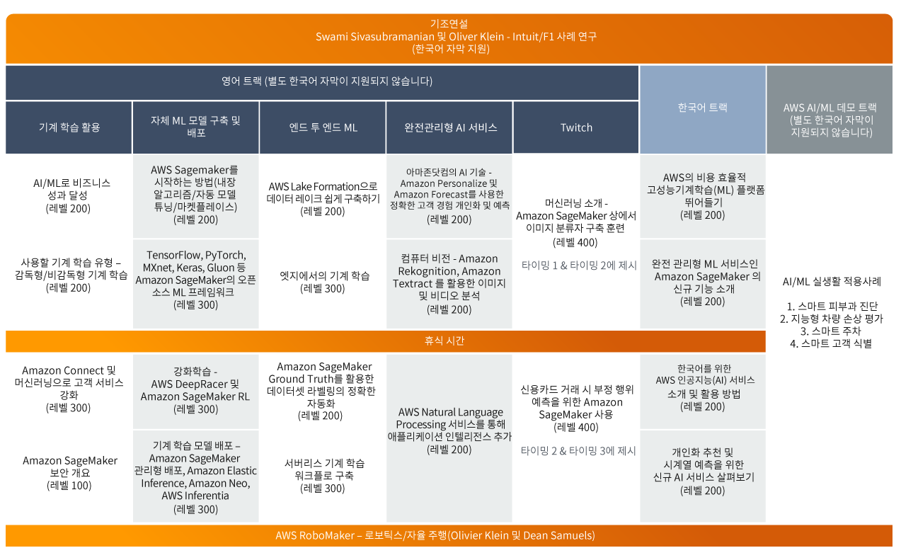 행사 일정 행사 일정