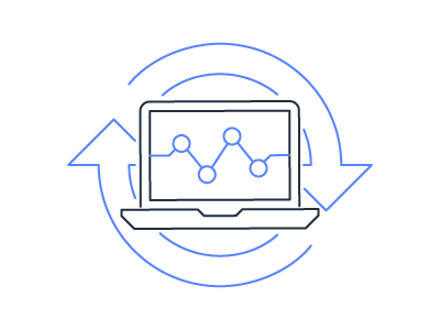 Configuration management Configuration management