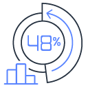 devops-benefit-48x2 devops-benefit-48x2