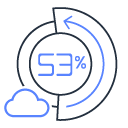 devops-benefit-53x2 devops-benefit-53x2
