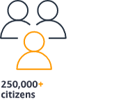250,000+ citizens 250,000+ citizens
