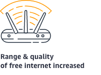 Range & quality of free internet increased Range & quality of free internet increased