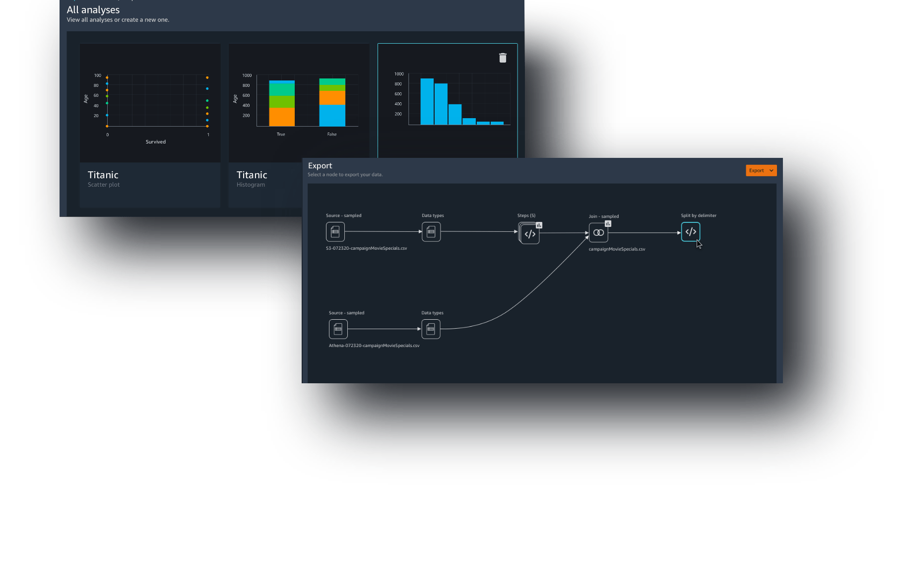 SageMaker Data Wrangler SageMaker Data Wrangler