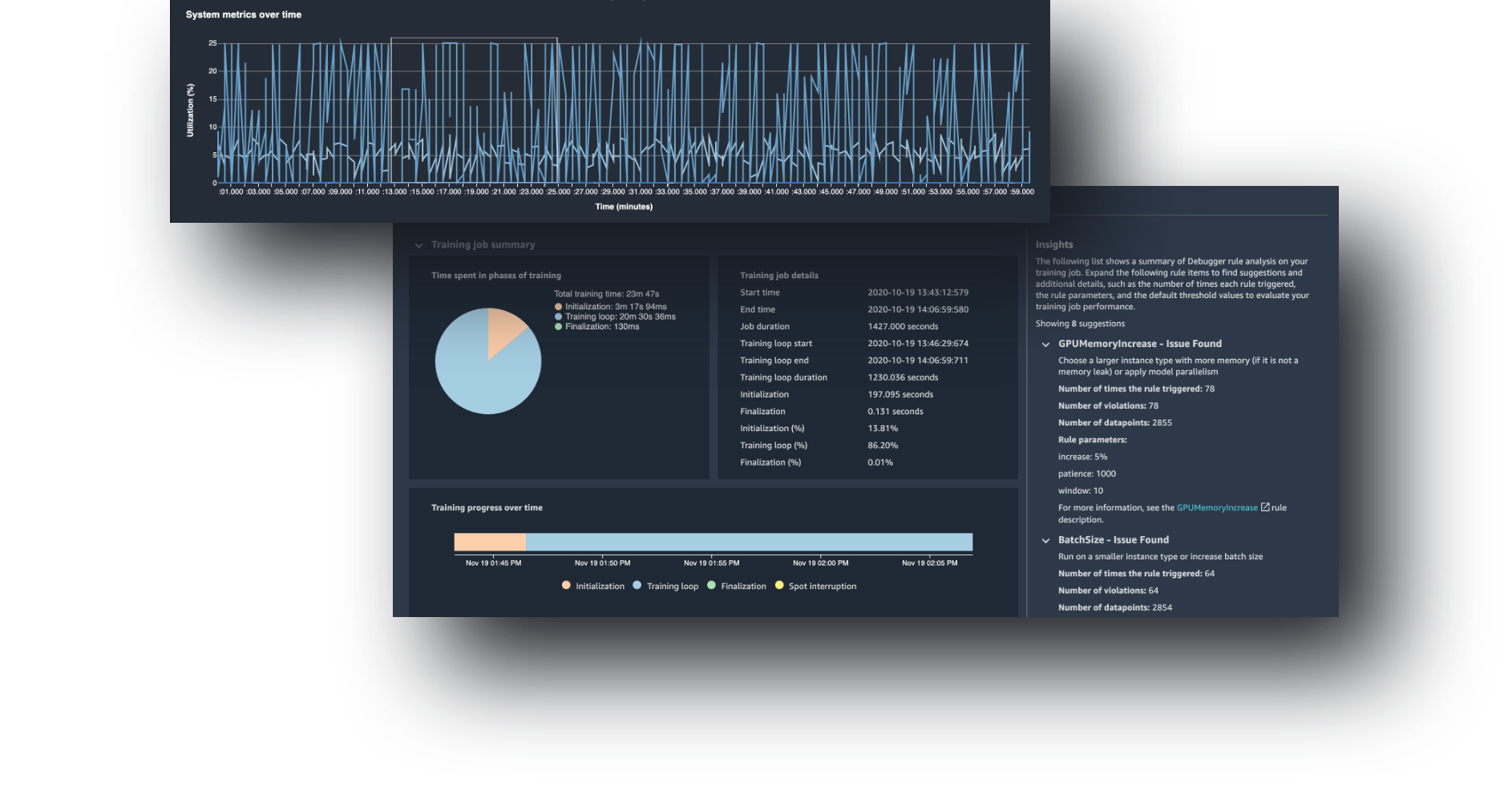 SageMaker Debugger SageMaker Debugger