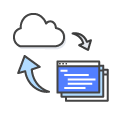 Application Modeling Framework Application Modeling Framework
