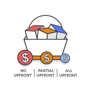 cost_optimization-reserved-instances cost_optimization-reserved-instances