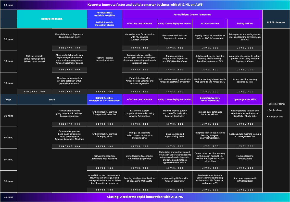 AWS Innovate - AI/ML Edition Agenda AWS Innovate - AI/ML Edition Agenda