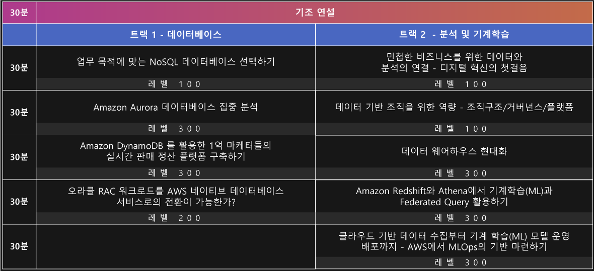 어젠다 어젠다