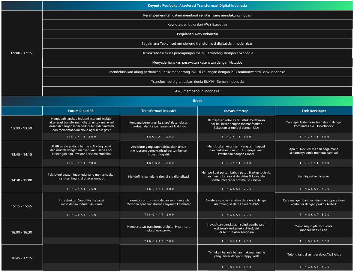 Agenda Agenda
