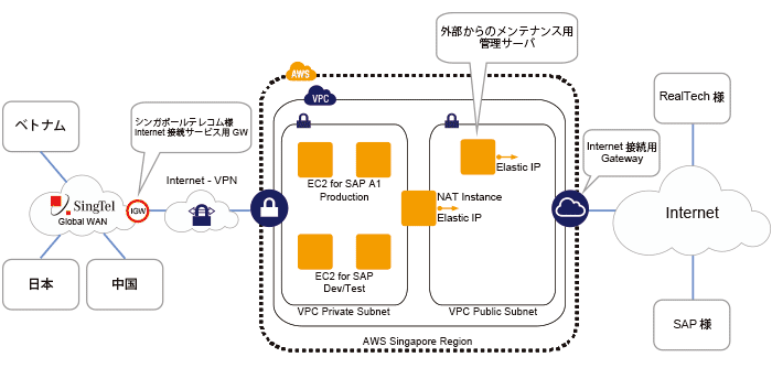 jp_diagram_umc_700x334 jp_diagram_umc_700x334