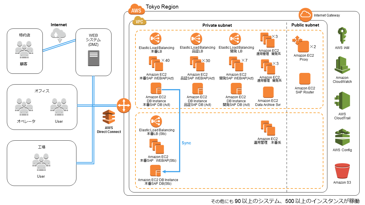 jp_diagrams_agc jp_diagrams_agc