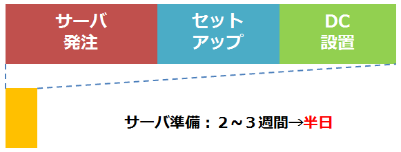 tokado_term_img tokado_term_img