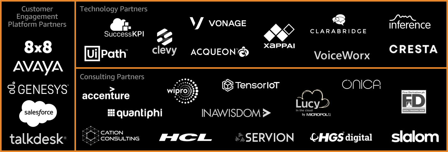 AWS Contact Center Intelligence 合作伙伴解决方案 AWS Contact Center Intelligence 合作伙伴解决方案
