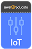 65x100IoT copy 65x100IoT copy