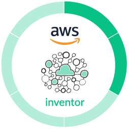 AWS Educate 個人化途徑