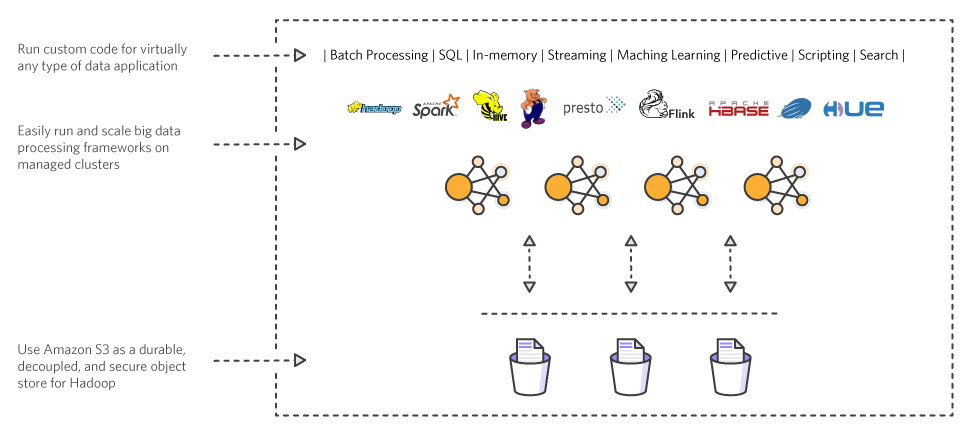 big-data_diagram_2 big-data_diagram_2