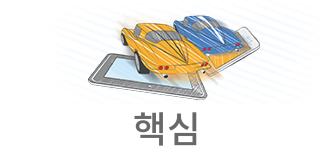 Key 334 Key 334