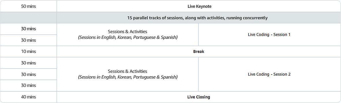 Agenda Agenda