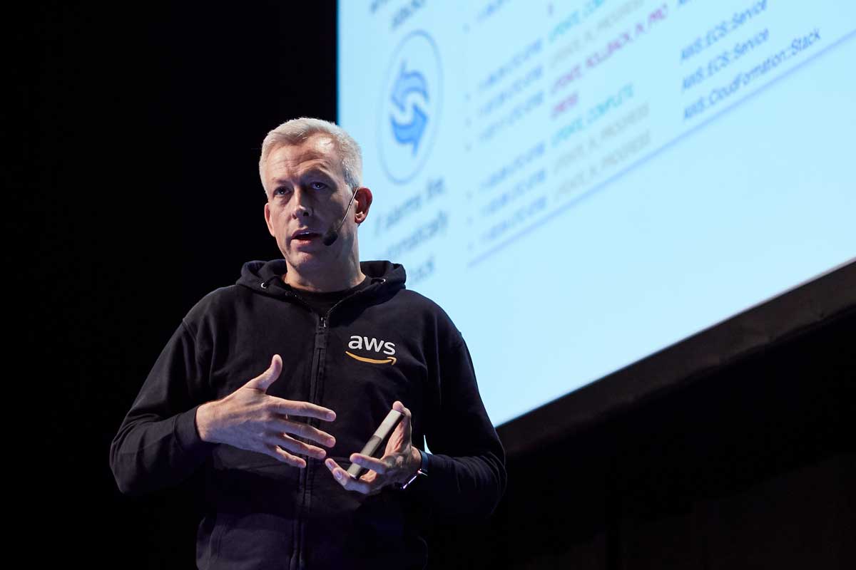 Ian Massingham, Director, AWS Developer Technology & Evangelism Ian Massingham, Director, AWS Developer Technology & Evangelism