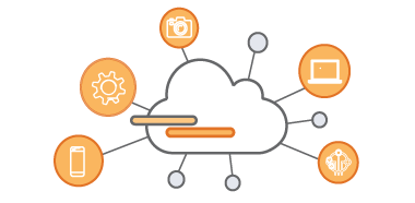 iot iot