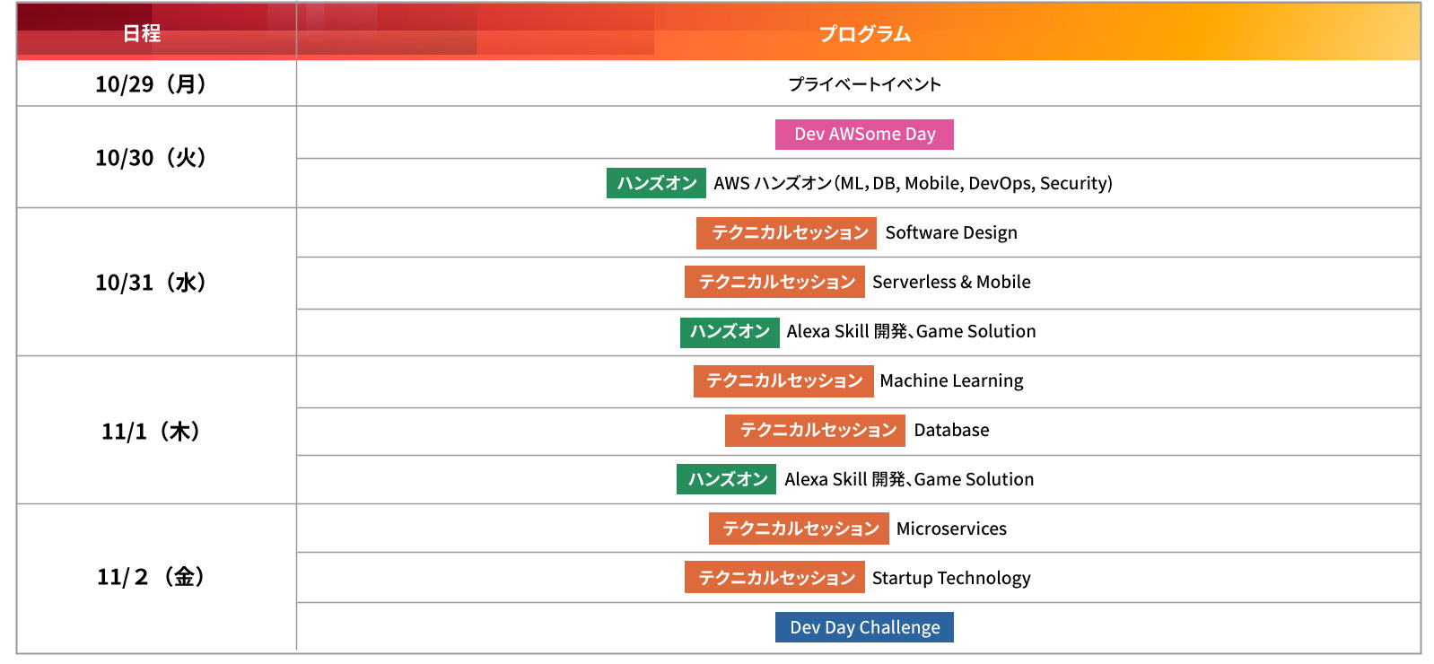 devday-schedule_v2 devday-schedule_v2