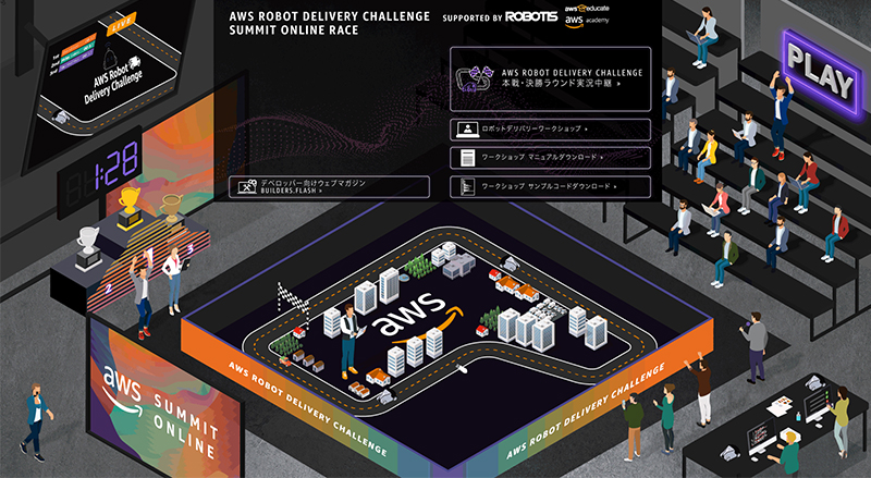 AWS Robot Delivery Challenge ゾーン AWS Robot Delivery Challenge ゾーン