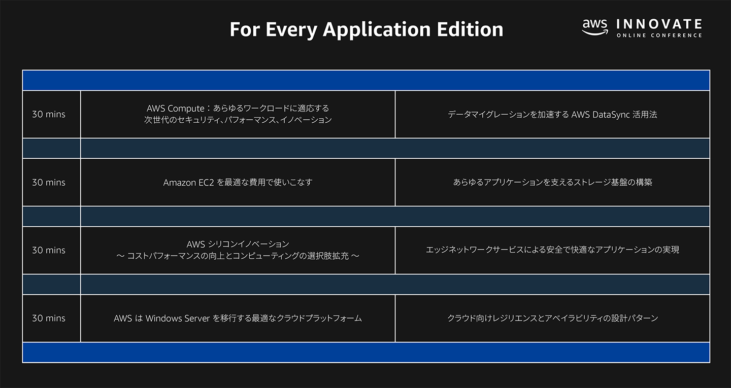 Agenda Schedule-FEA agenda JP_VOD_20220820 Agenda Schedule-FEA agenda JP_VOD_20220820