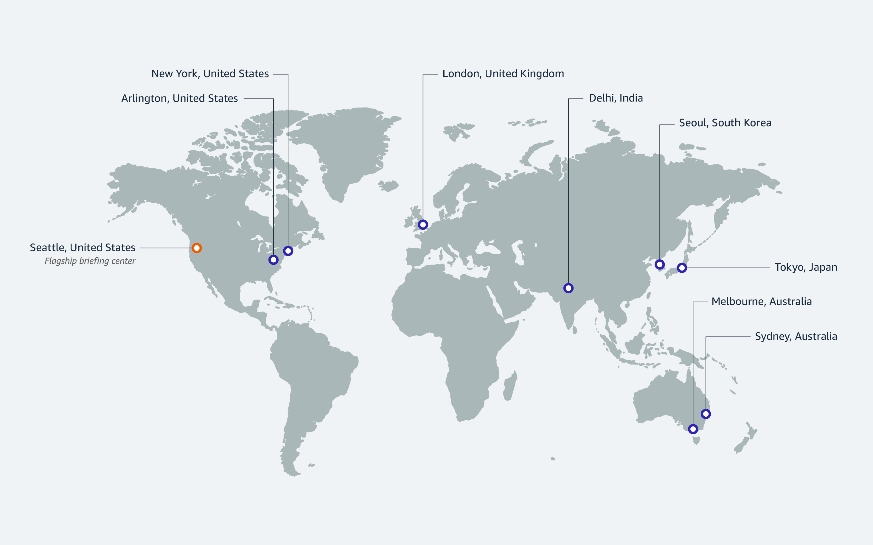 Executive Briefing Centers around the world Executive Briefing Centers around the world