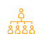 Community features Community features