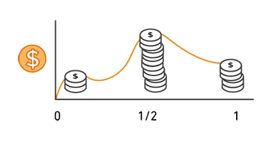 icon_pricing_380x200 icon_pricing_380x200