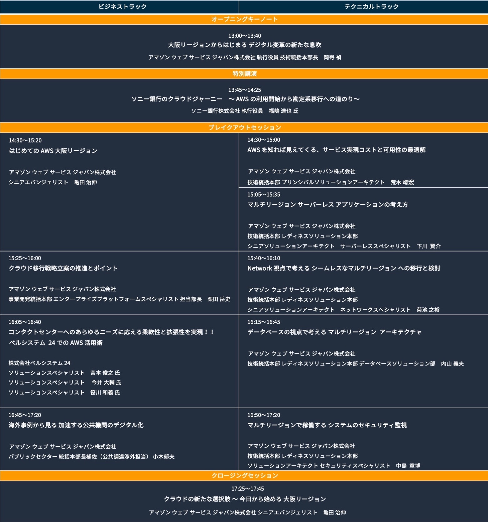 セッションタイムテーブル セッションタイムテーブル