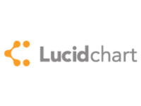 lucidchart lucidchart