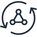 AppSync AppSync