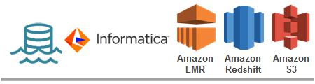 datalake-informatica-crs_Logo datalake-informatica-crs_Logo