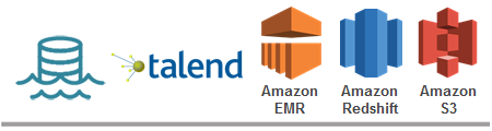 datalake-talend-crs_Logo datalake-talend-crs_Logo