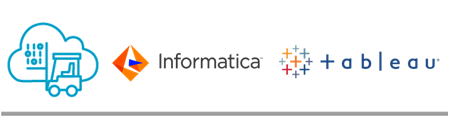 datawarehouse-informatica-crs_Logo datawarehouse-informatica-crs_Logo