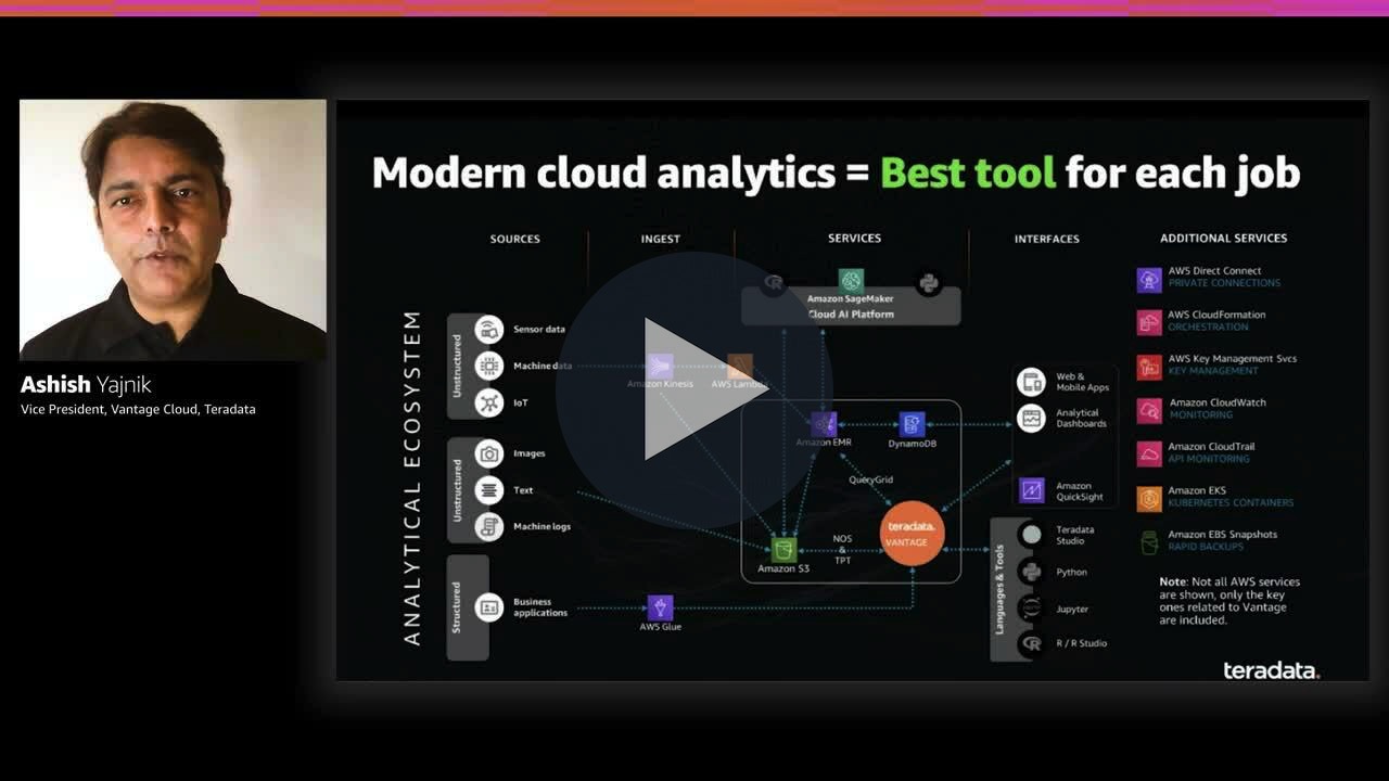apn-tv-thumbnail-aws-re-invent-ep-037 apn-tv-thumbnail-aws-re-invent-ep-037