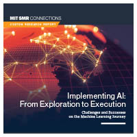 Thumbnail__MIT Sloan_ImplementingAI_whitepaper_WHITE Thumbnail__MIT Sloan_ImplementingAI_whitepaper_WHITE