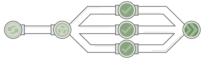 CodePipeline_Parallel-Execution CodePipeline_Parallel-Execution