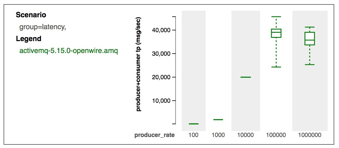 non-persistent scenarios - crop2 non-persistent scenarios - crop2