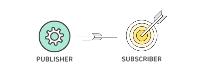 sns_img_targeting sns_img_targeting