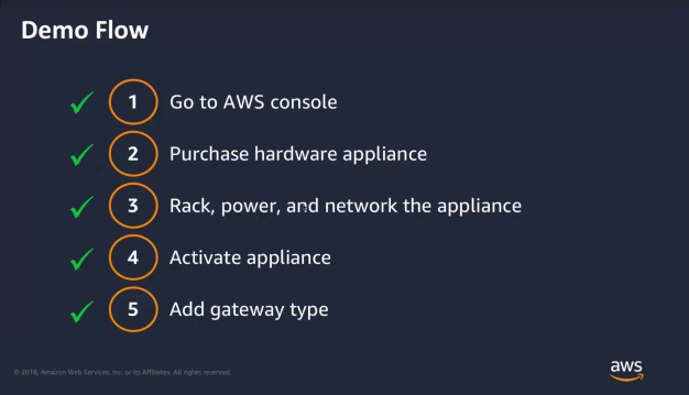 SGW-HW-Demo-flow SGW-HW-Demo-flow